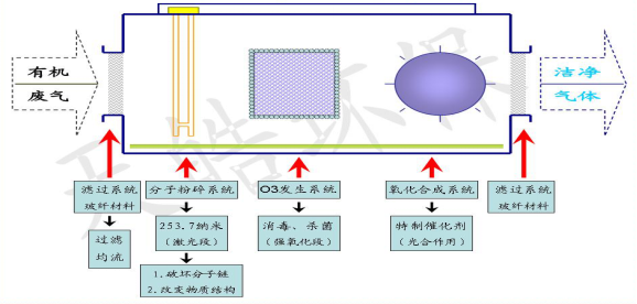 永利总站5856官方网站