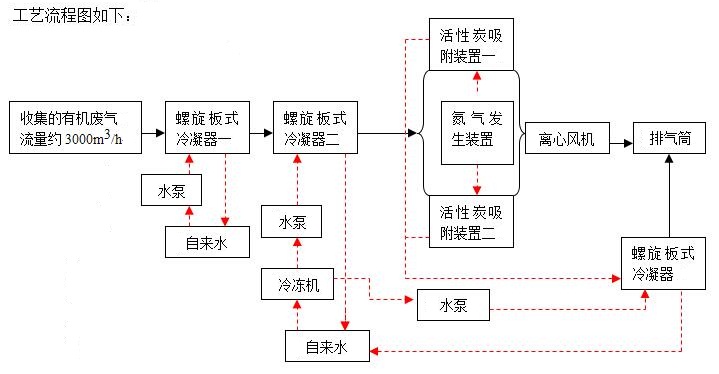 永利总站5856官方网站