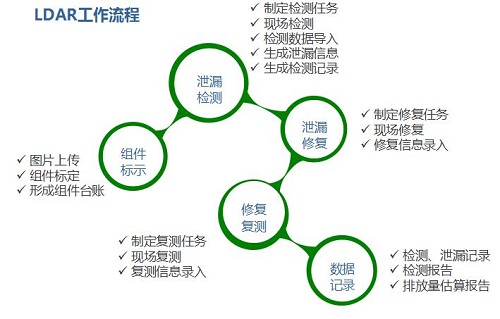 永利总站5856官方网站
