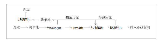 永利总站5856官方网站