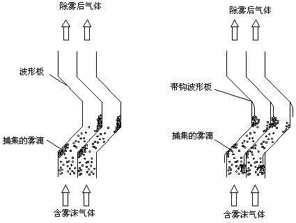 永利总站5856官方网站