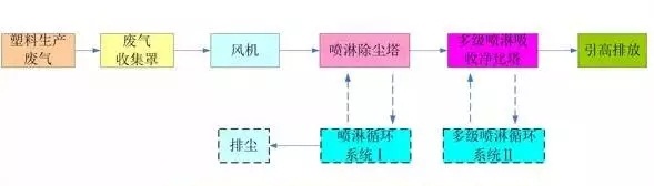 永利总站5856官方网站