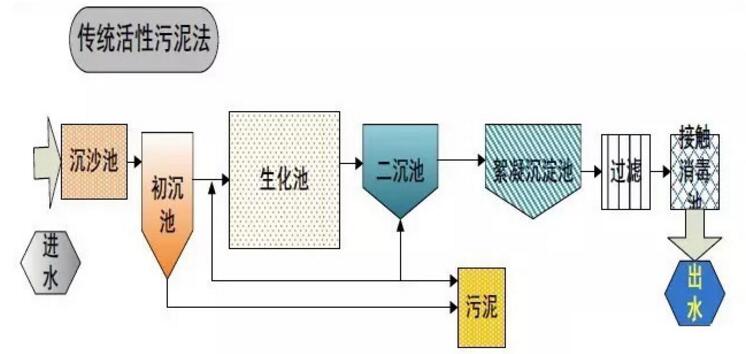 永利总站5856官方网站